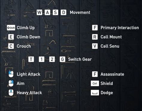 assassin's creed origins keyboard controls.